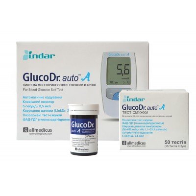 Глюкометр GlucoDr A